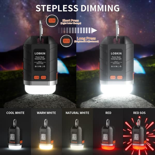 Rechargeable Camping Lantern Mini with 5 Light Modes, Lightweight Portable Camping Built-in 15600 mAh Battery Emergency Equipment