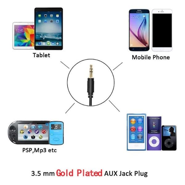 Bil Mp3 Audio Interface Aux Usb Adapter Cd-skifter Til Accord 2003 2004 2005 2006 2007 2008 2009 20