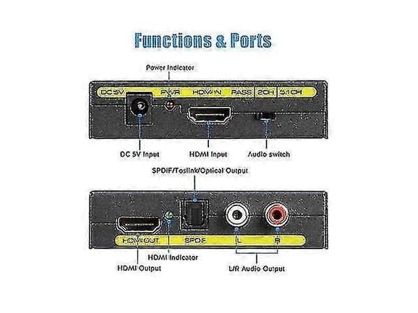 HDMI-lydekstraktor, HDMI til HDMI optisk fiber og RCA (L/R) stereo analog udgangsvideo