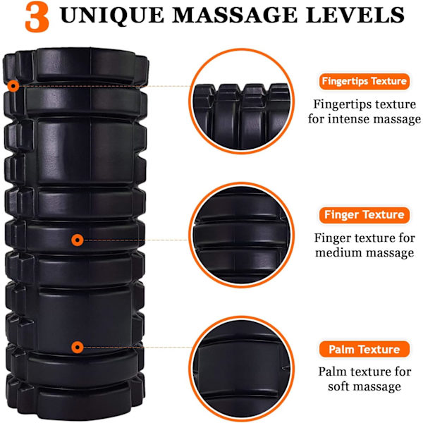 Foam Roller (Sort)