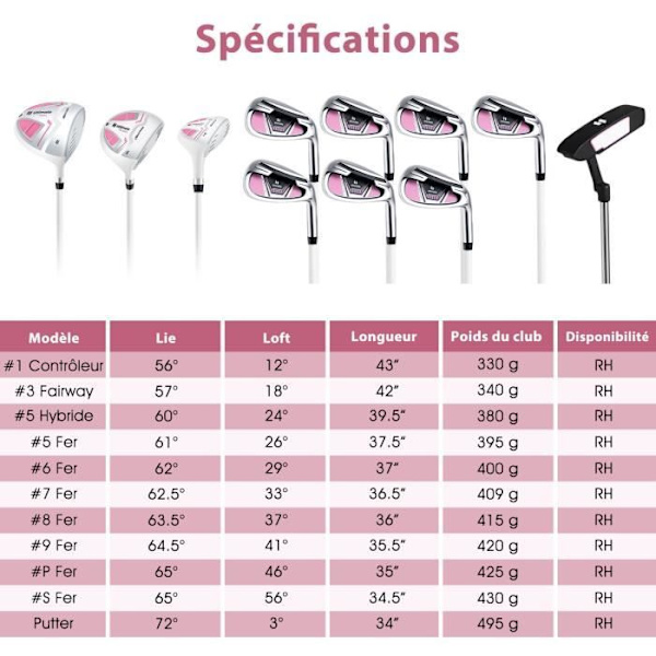 COSTWAY-golfsetti 11 mailaa - Oikeakätiset naiset - Kuljettaja, Fairway Wood, Hybridi, 5 rautaa, Putteri - Jalustalaukku - Sateenpitävä huppu - Vaale