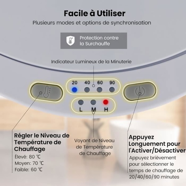 COSTWAY Handdukstork Uppvärmd hink 23 L Timer 20-90 Min 3 nivåer 60℃-80℃ Autoavstängning Doftskivhållare