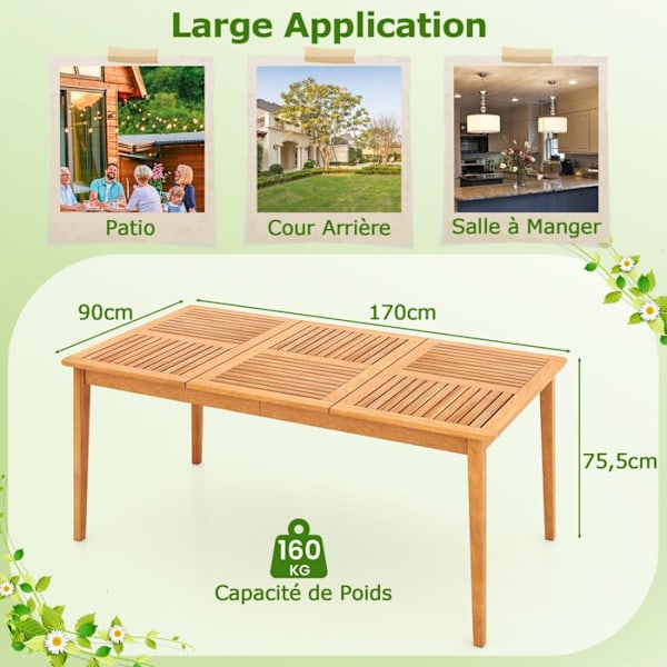 COSTWAY Rektangulært Havebord 170x90 cm, FSC i Akacietræ, Parasolhul 5cm, Udendørs Spisebord