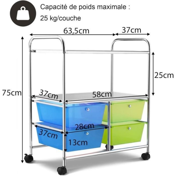 COSTWAY förvaringstorn, vagn på hjul - 4 lådor och 2 hyllor 63,5 x 37 x 75 CM metallram, blå och grön
