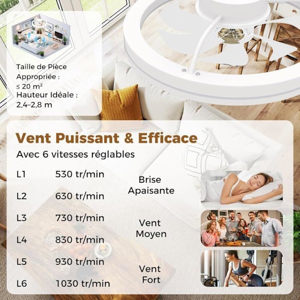 COSTWAY Loftventilator Ø48xH13cm med justerbart lys, vendbar loftventilator med fjernbetjening 6 hastigheder timer Vit