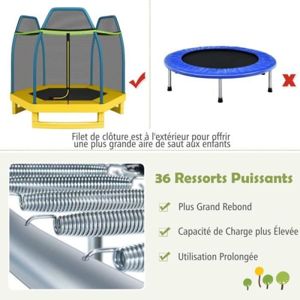 COSTWAY børnetrampolin 223 cm med åndbart sikkerhedsnet, 36 beskyttede fjedre Galvaniseret stål hoppemåtte 150 kg Grøn Gult, blått och svart