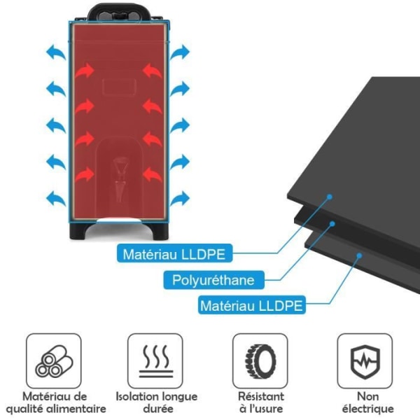 COSTWAY 20L bærbar, isoleret drikkevaredispenser i LLDPE sømløs dobbeltvægsskal, 4H varm eller kold springhane