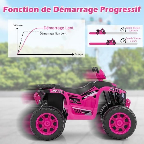 COSTWAY 24V elektrisk Quad til børn, med LED, musik, radio, blød start, til forskellige terræn, 3 til 8 år, Pink