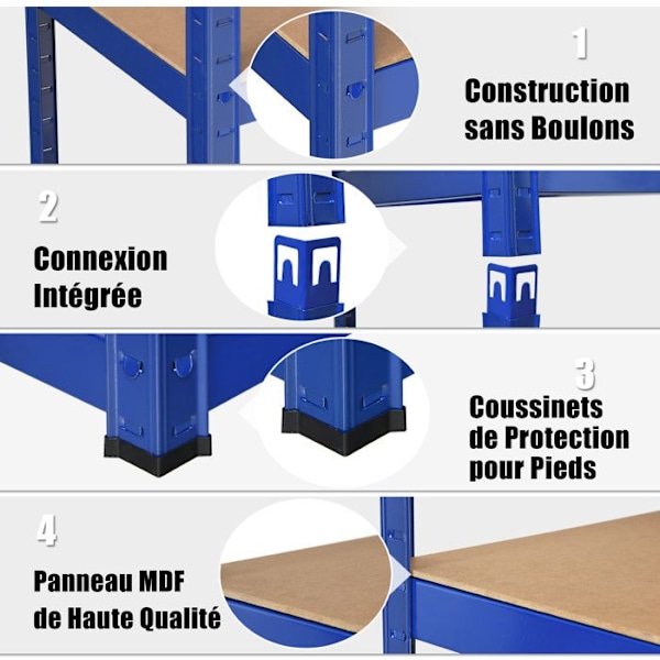 COSTWAY Multi-Purpose Opbevaringsenhed Belastning 875 KG, 5 justerbare hylder, Garagereol til Værkstedskøkken Lager, Blå