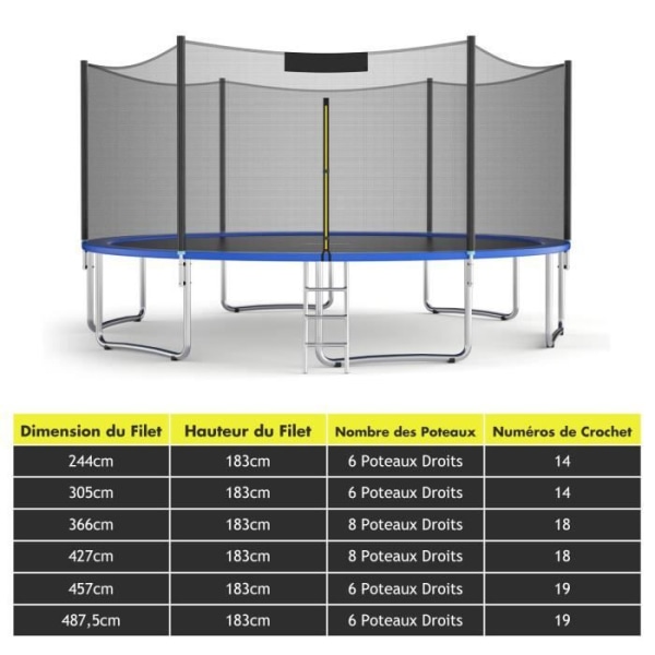 COSTWAY Trampolin sikkerhedsnet 305 cm 10FT-6 stænger dobbelt skydedør og beskyttelsesspænder indendørs/udendørs Svart