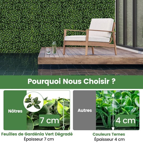 COSTWAY kunstig hæk 50 x 50 cm, 12 græsplænevægpaneler Buskpaneler i imiteret Gardenia Topiary