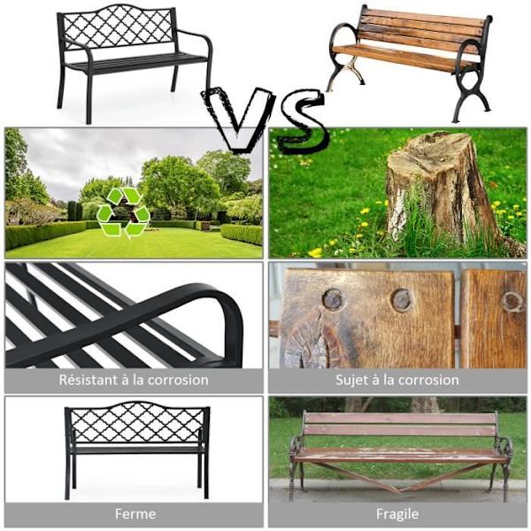 COSTWAY Bænk til Have 2 Pladser 128 x 52 x 89 CM i Metal til Park Veranda, Terrasse, Altan Maks. belastning: 227 KG