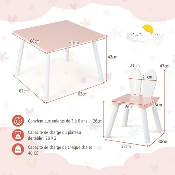COSTWAY Bord og 2 stole til børn 3-6 år i kaninform, ergonomiske stole til leg Tegning Spise Pink