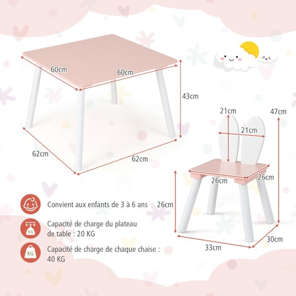 COSTWAY-pöytä ja 2 tuolia 3-6-vuotiaille kanin muotoisille lapsille, ergonomiset tuolit piirtämiseen syöminen vaaleanpunainen