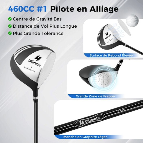 COSTWAY Golfbag Stativ för Män - 10-delat Golfset - 3 Fodral Justerbara Remmar Vikter på Klubbor - Svart