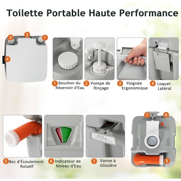 COSTWAY WC Bærbart campingtoilet 10L affaldstank 20L skyllepumpeniveauindikator Roterende afløb