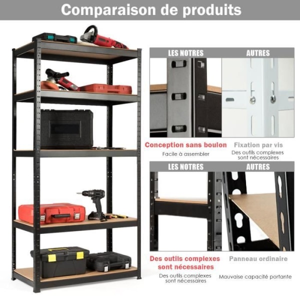 COSTWAY Garagehylde Værkstedsopbevaring Heavy Duty 265KG 91,5X46X183CM 5 niveauer Justerbar til garage/køkken/lager