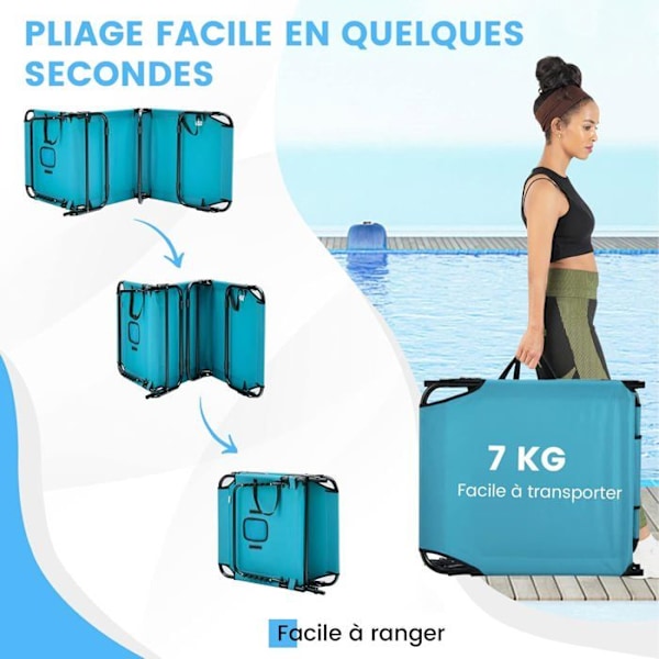 COSTWAY 5-positions justerbar klapstol med nakkestøtte og ansigtshule, til terrasse, camping, 160 kg, turkis Turkos