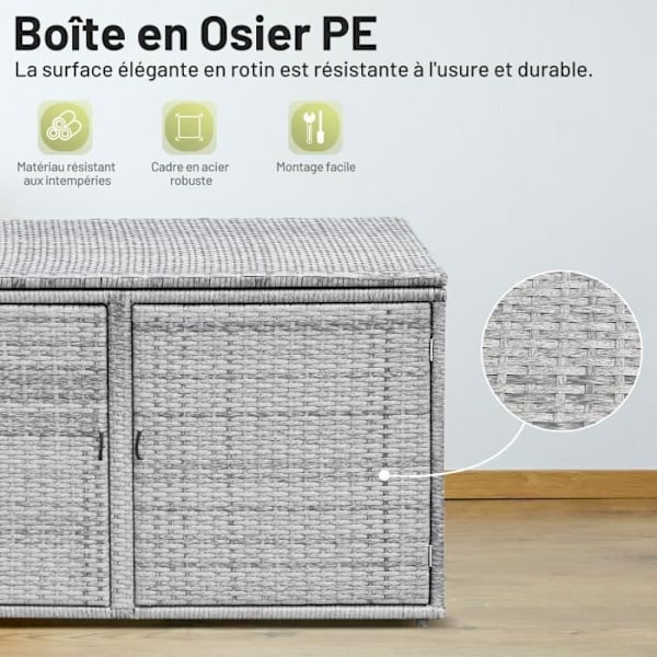 COSTWAY Haveopbevaringsboks 335L i PE Rattan, Maks 120 kg, Stålramme med 2 hylder 115 x 60 x 65 CM Grå