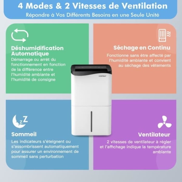 COSTWAY 5 i 1 luftavfuktare 50L/Dag APP Kontroll för 60㎡ Space Klädtork LED-pekskärm Timer för viloläge