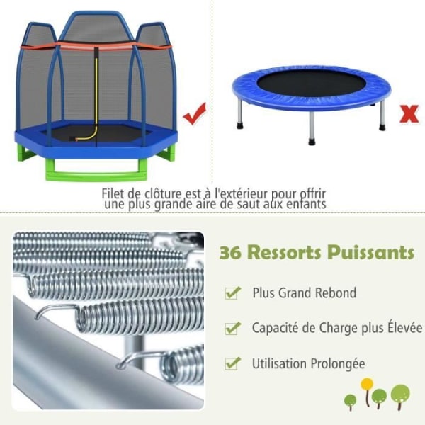 COSTWAY Kids studsmatta 223 cm med skyddsnät som andas, 36 skyddade fjädrar Galvaniserat stål hoppmatta 150 kg Blå Blå, grön och svart