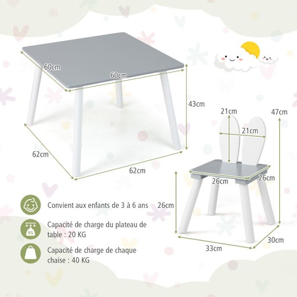 COSTWAY bord och 2 stolar för barn 3-6 år i kaninform, ergonomiska stolar för att leka Rita Äta grått