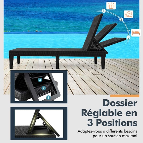 COSTWAY Solseng med 3 Positioner, Belastning 150KG, Vejrbestandig til Strand, Sort Svart