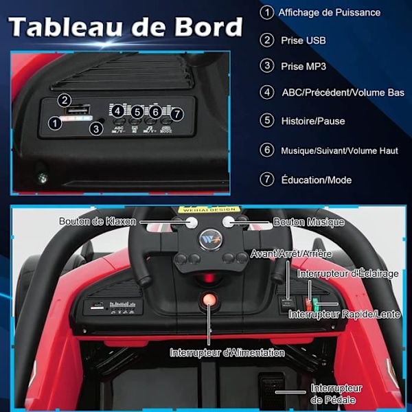 COSTWAY Elbil 12V7Ah til børn 3 - 7 år, F1 Racing, 2 til 5 KM/H, 2,4G fjernbetjening, LED, USB, Horn, MP3, Rød Röd