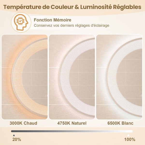COSTWAY Ø 60 cm Badrumsspegel med mönster - LED, Anti-fog, 3 färger, Minnesfunktion, Tid/Temperatur Display, IP44