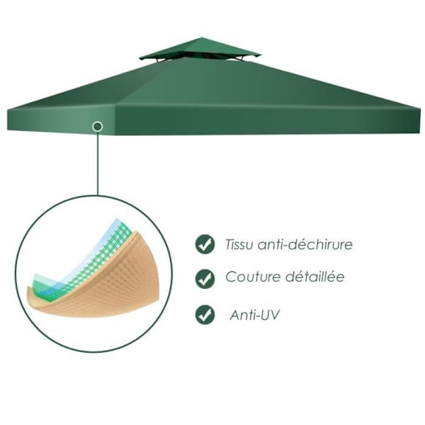 COSTWAY Ersättningstak för Gazebo-tält 3 x 3 M Vattentät Polyester Trädgård Gazebo Grön