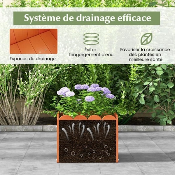 COSTWAY Set med 2 HDPE grönsaksträdgårdsrutor - Dräneringshål, staketdesign, blomlåda - Frukt Blommor Grönsaker - Orange Orange