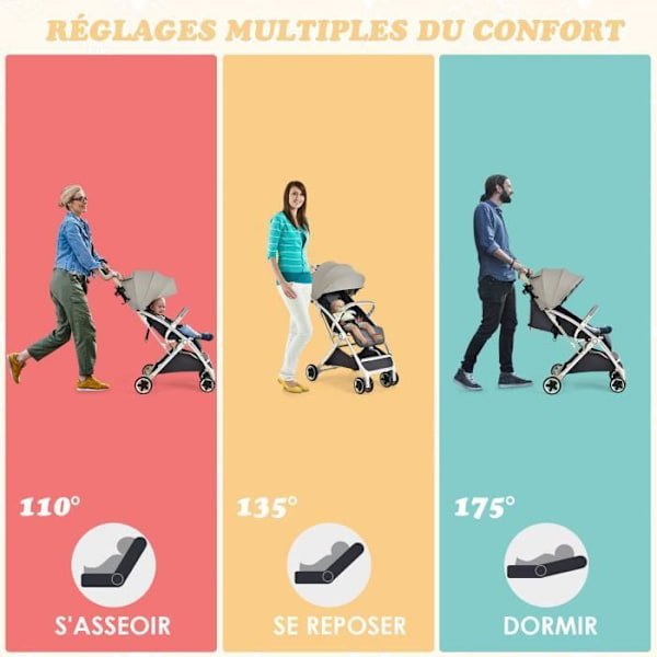 COSTWAY Enhandsfällbar barnvagn-solskydd, lutande ryggstöd-Nedre förvaring-Mugghållare-5-punktssele-Grå Beige och svart