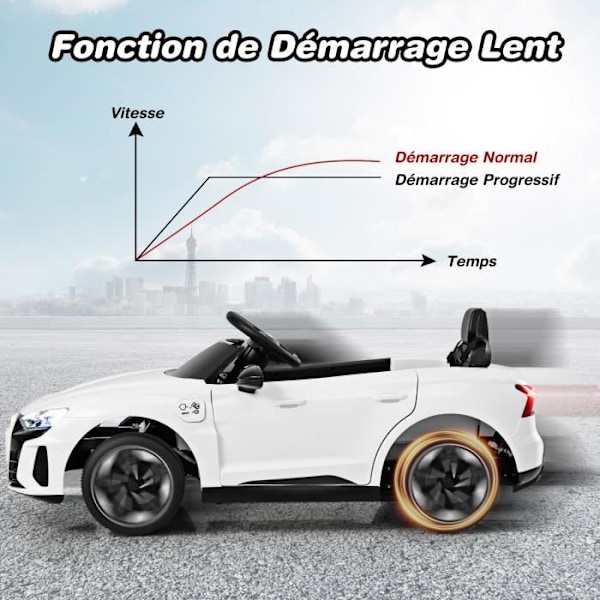 COSTWAY AUDI RS e-tron GT Elbil 12V/4,5 för barn 3-8 år, 2,4G Fjärrkontroll, 3-4 km/h, 2 Motor, MP3, USB, TF, Vit Vit