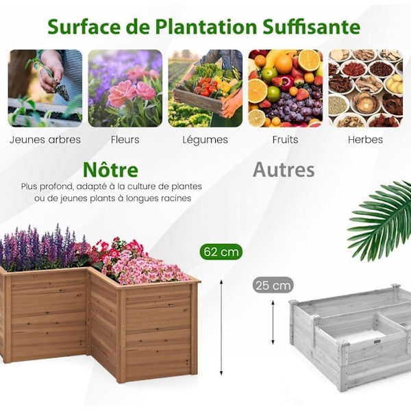 COSTWAY Fyrkantet Hævnet Havebed i Træ H62 cm, Åben L-Bund, til Unge Planter, Blomster, Urter, Grøntsager og Frugter, Brun kastanj