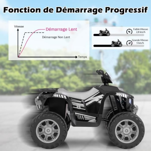 COSTWAY 24V elektrisk Quad til børn, med LED, musik, radio, blød start, til forskellige terræn, 3 til 8 år, sort