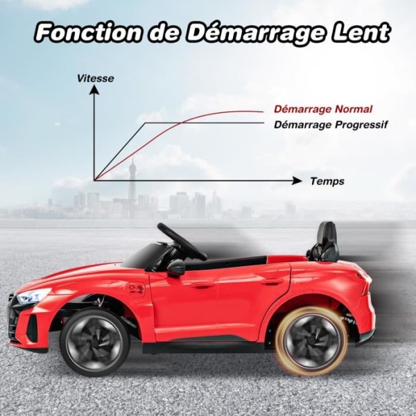 COSTWAY AUDI RS e-tron GT sähköauto 12V/4.5 lapsille 3-8 v., 2.4G kaukosäädin, 3-4 km/h, 2 moottoria, MP3, USB, TF, punainen Röd