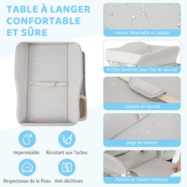Skötbord för Bebis COSTWAY-3 Justerbara Höjder-4 Låsbara Hjul-Vattenskål-Förvaringskorg-Säkerhetsbälte Grå