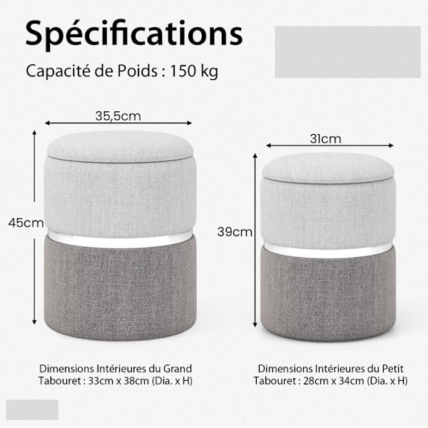 COSTWAY Set med 2 Förvaringspallar i Linneduk av Modern Stil, Mjuk Vadderad Yta Grå Grå