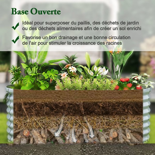 COSTWAY Ovala Grönsakslåda i Metall, Öppen Botten, Pulverbestruken Platta, Rundade Kanter, för Grönsaker Blommor Örter, Grå Grå