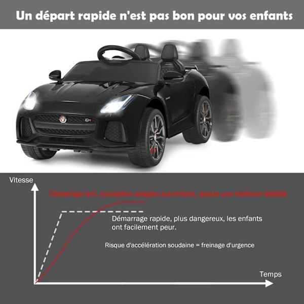 12V sähköauto Jaguar F-tyypin SVR lapsille 3-8 vuotiaille - COSTWAY - 2 lukittavaa ovea - musta Svart