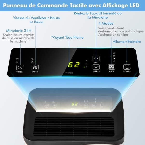 COSTWAY Luftaffugter 5 i 1 50 L/Dag APP kontrol til 60㎡ Plads tørretumbler LED Touch Screen Sleep Mode Timer