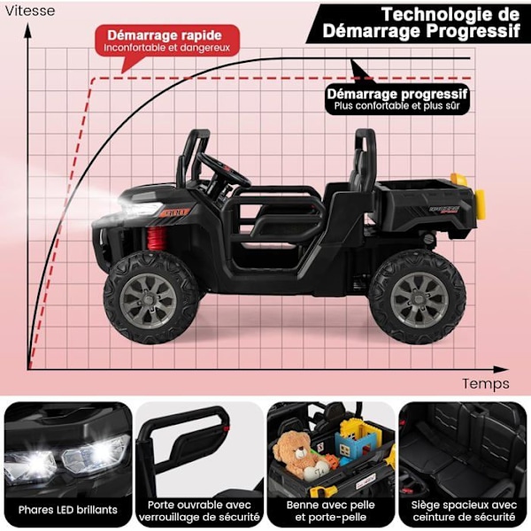 COSTWAY 2-sits barnelbil 12V, 2 motorer med 2,4 G fjärrkontroll, 3-8 km/h last 50 kg, 3-8 år, svart Svart