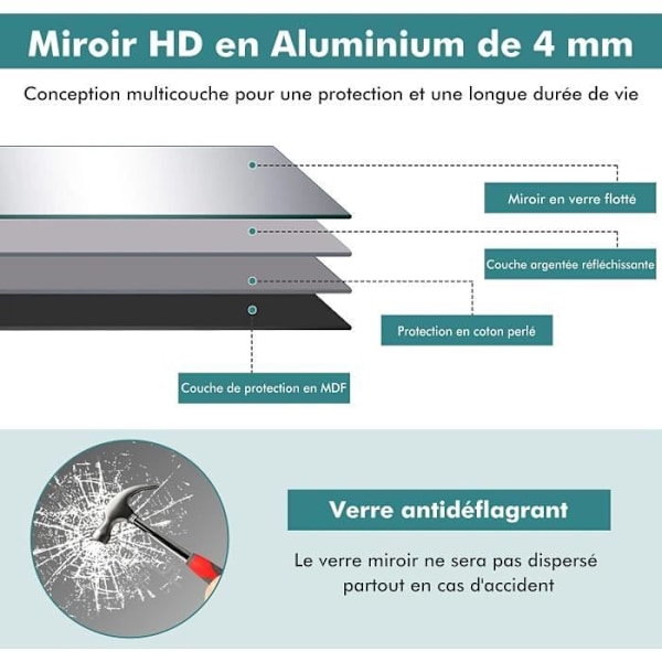 COSWAY Psyche spejl, HD eksplosionssikkert glasspejl 150 x 4 x 56 CM, sort aluminiumsramme