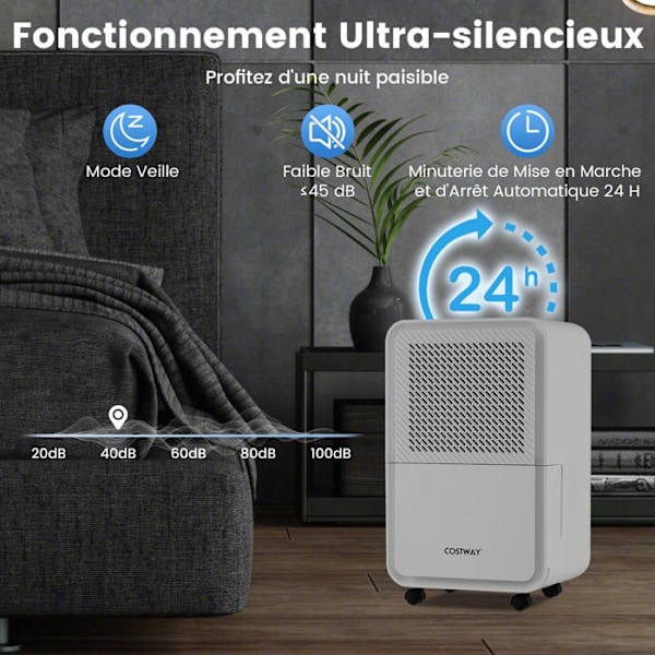 Affugter 15 L/Dag COSTWAY-20 M²-4 Tilstande-Timer 24 T-Bluetooth LED-Kontinuerlig/Manuel Tømning-Automatisk Tøfrsning