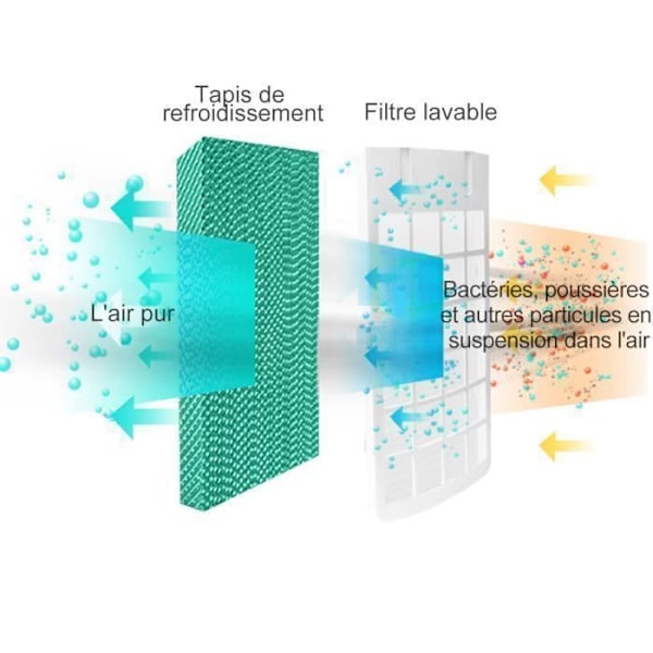 COSTWAY 2000W mobilt klimaanlæg-varm/kold-luftkøler med 5 i 1 fjernbetjening-8H timer-3 hastigheder-70° oscillation