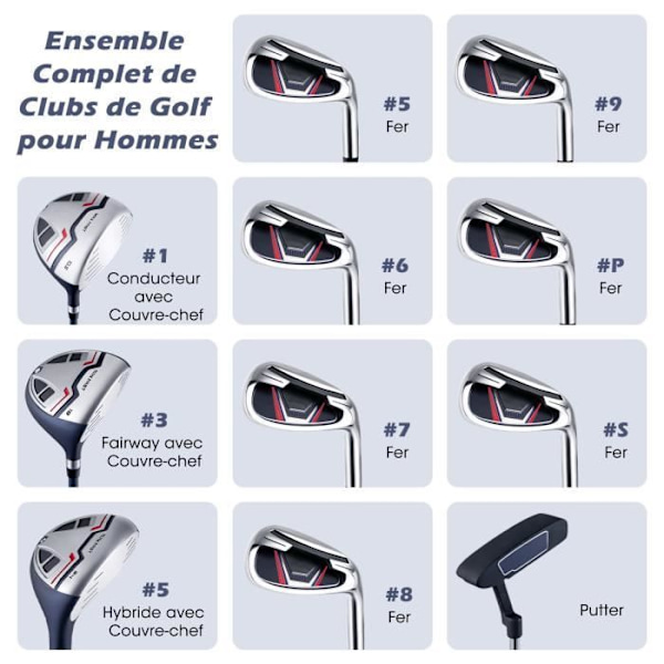 COSTWAY Golf Sæt 11 Klubber-Højrehåndet Mænd-Driver, Fairway Wood, Hybrid, 5 Jern, Putter-Tripod Taske-Regn Dække-Blå