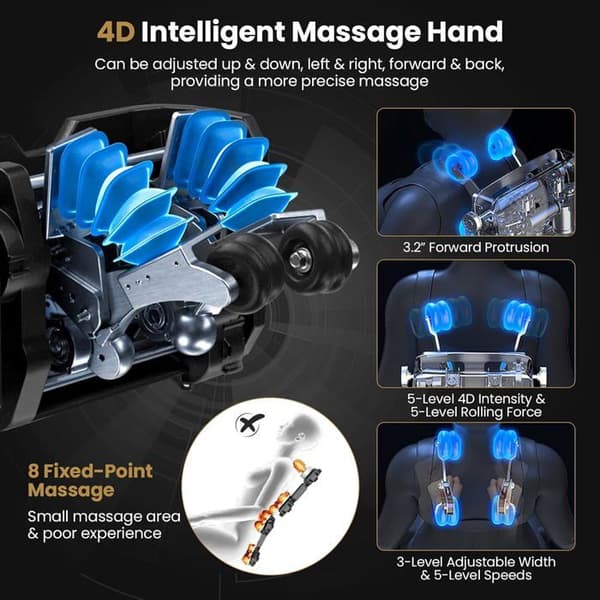 COSTWAY Elektrisk Massage Stol med Zero Gravity, SL Rail & 4D Scan, 24 Programmer, Varmefunktion Hvid