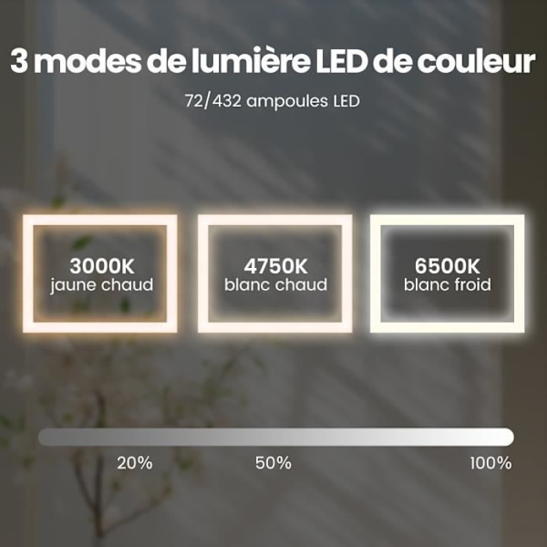 COSTWAY 90x70 cm Badeværelsesspejl - LED og Anti-dug, 3 farver (3000-6500K), Tid/Temperatur Display, til Badeværelse