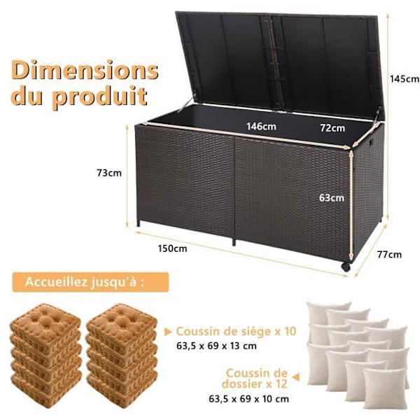 COSTWAY Förvaringsbox 662L i PE-rattann med 2 hjul och 2 gasfjädrar, väderbeständig, 150 x 77 x 73 CM