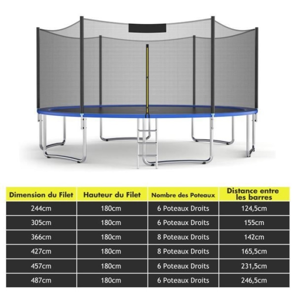 COSTWAY Trampolin sikkerhedsnet 457 cm 15FT-6 stænger dobbelt skydedør og beskyttelsesspænder indendørs/udendørs Svart